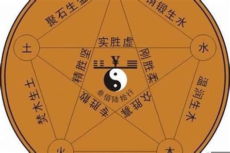 怎么看自己什么命|怎样通过看八字知道自己是什么命局？哪一种命局？